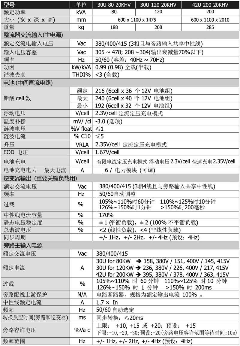 高频模块机(图1)